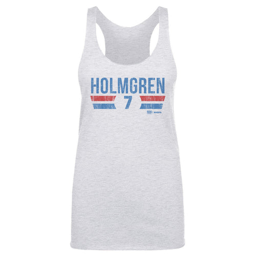 Chet Holmgren Oklahoma City Thunder Font